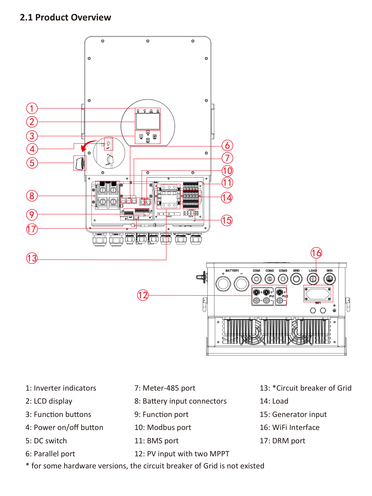 Deye SG04LP3-EU manufacturer numbered overview of controls and connection ports