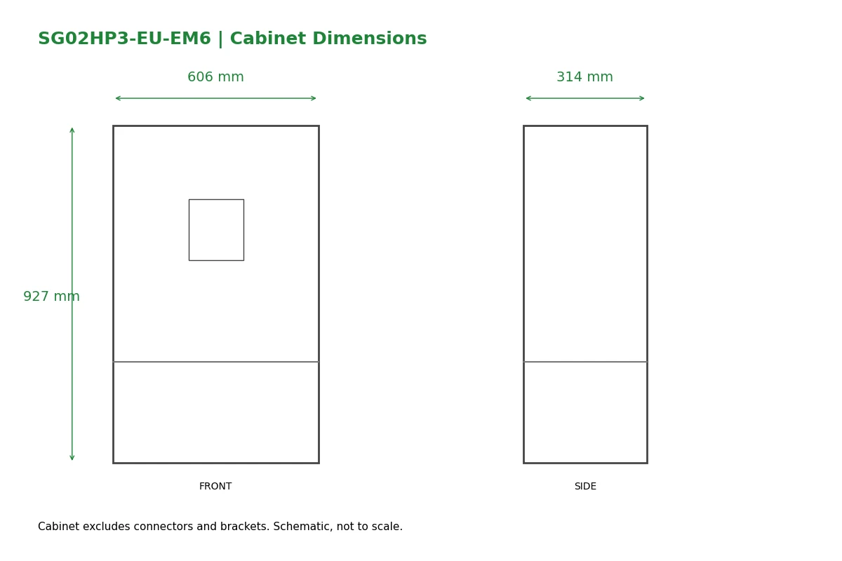 Deye SG02HP3-EU-EM6 three-phase HV hybrid inverter dimensions