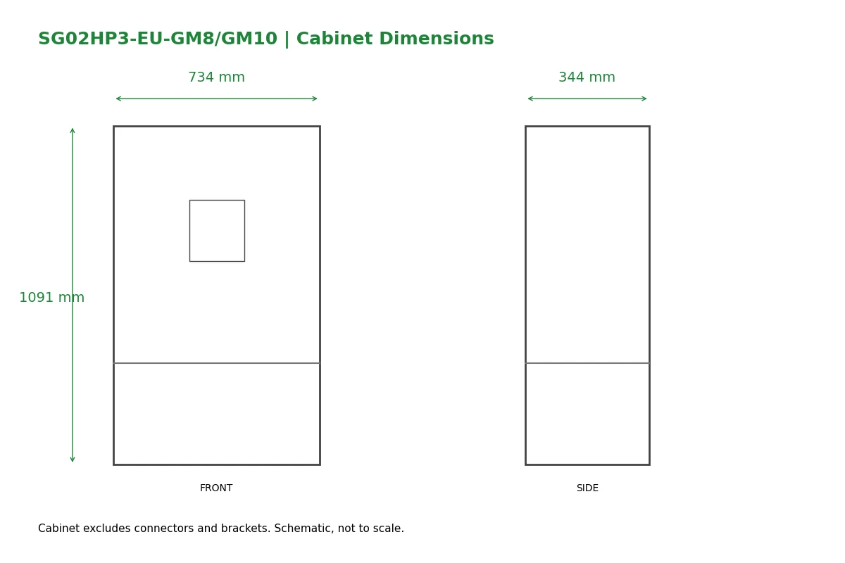 Deye SG02HP3-EU-GM8/GM10 three-phase HV hybrid inverter dimensions