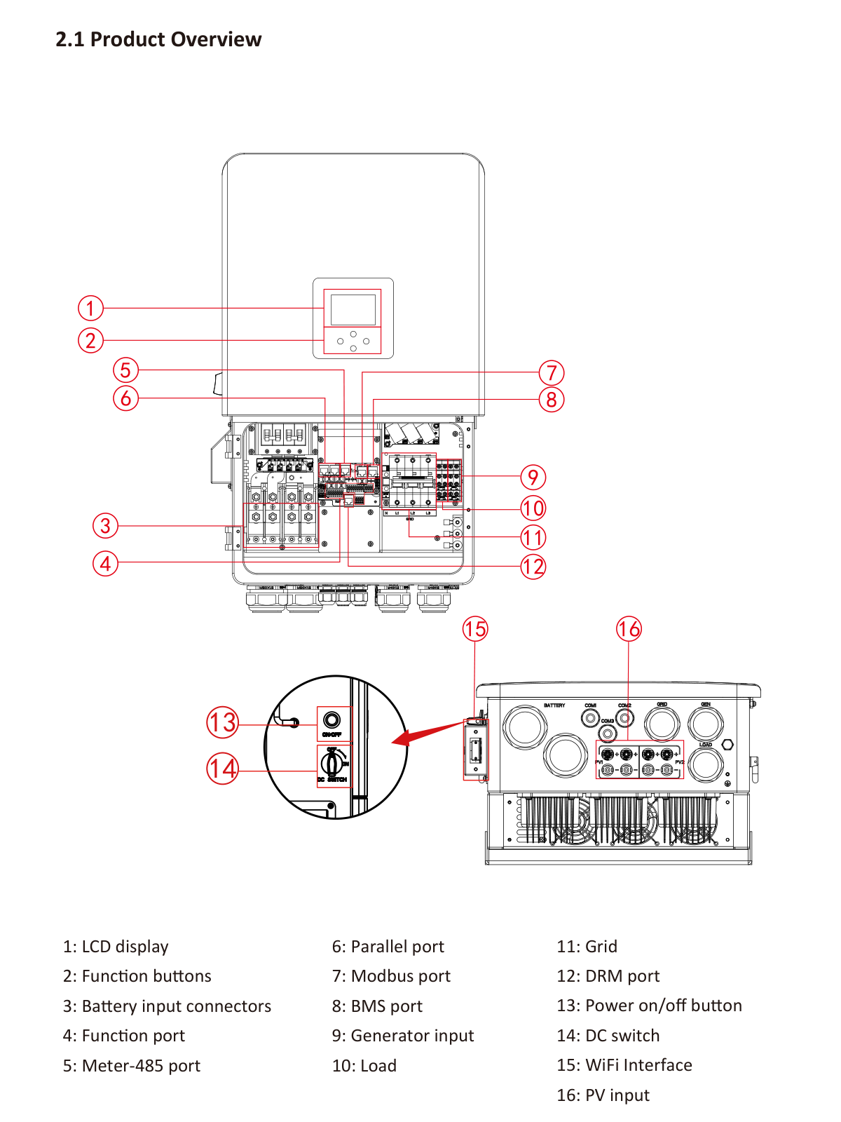 Deye SG05LP3 14–20kW manufacturer controls and connection overview