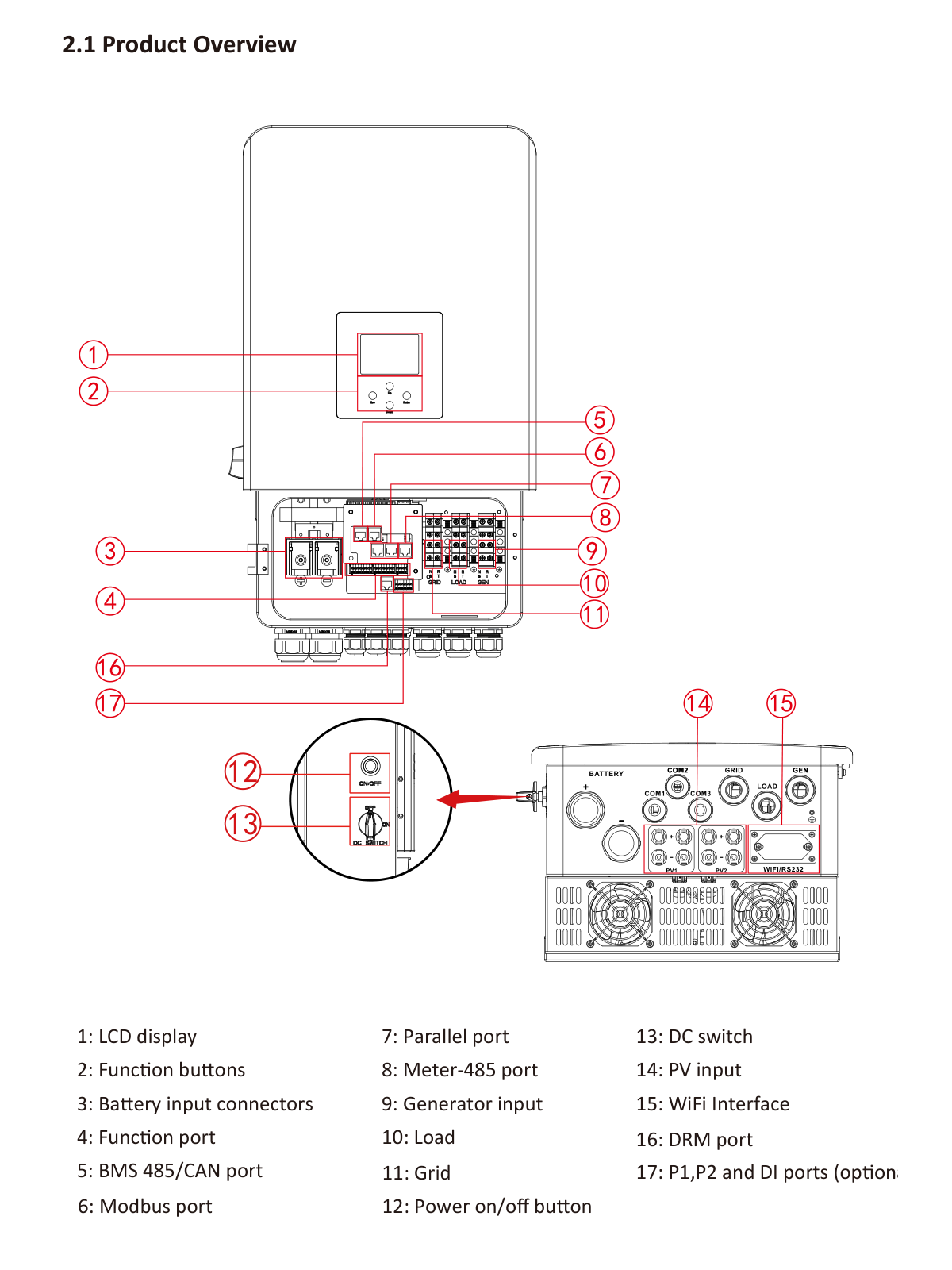 Deye SG05LP3 3–12kW manufacturer controls and connection overview