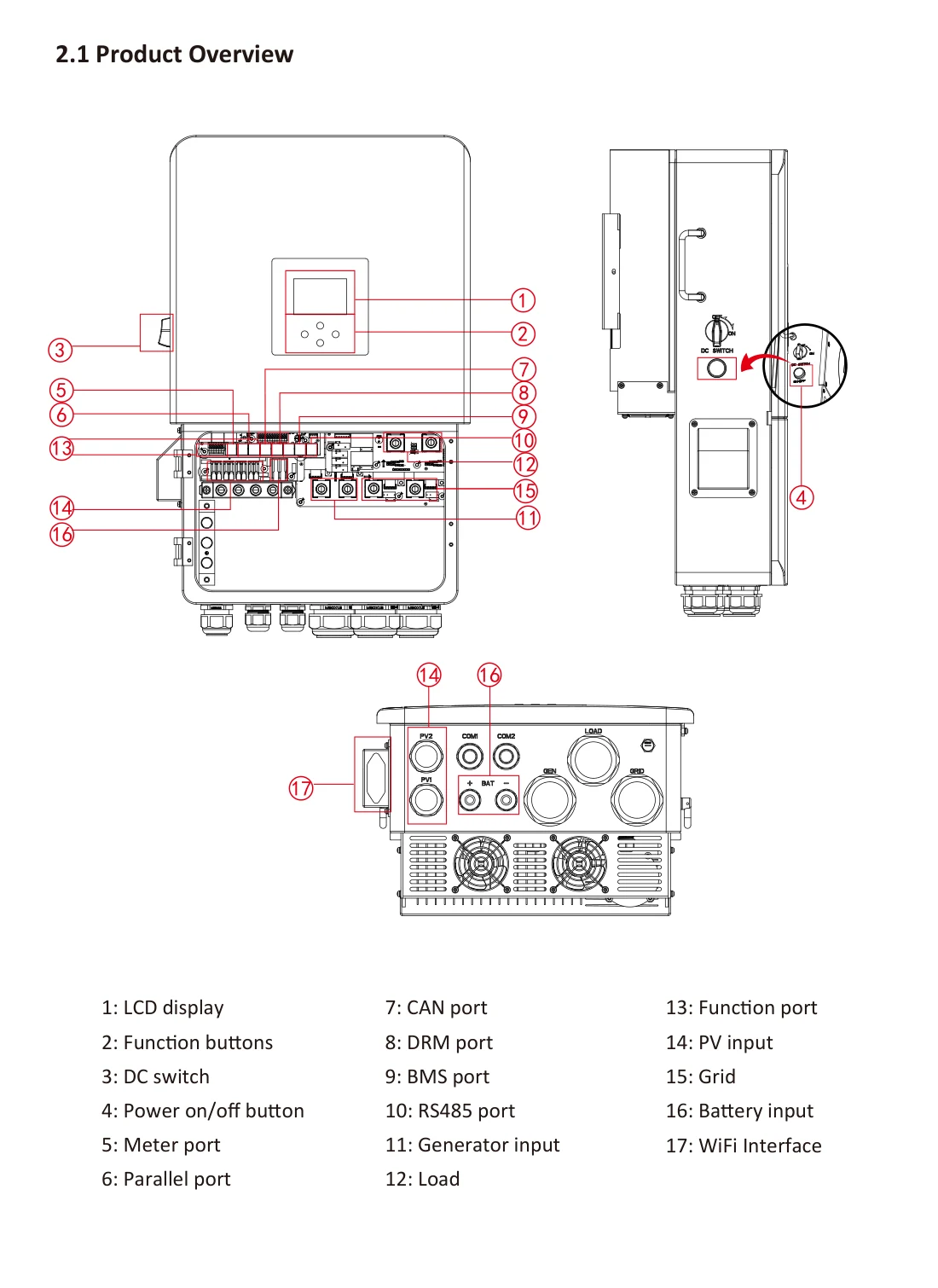 Deye SG01HP2-US-AM2 manufacturer controls and connection ports overview