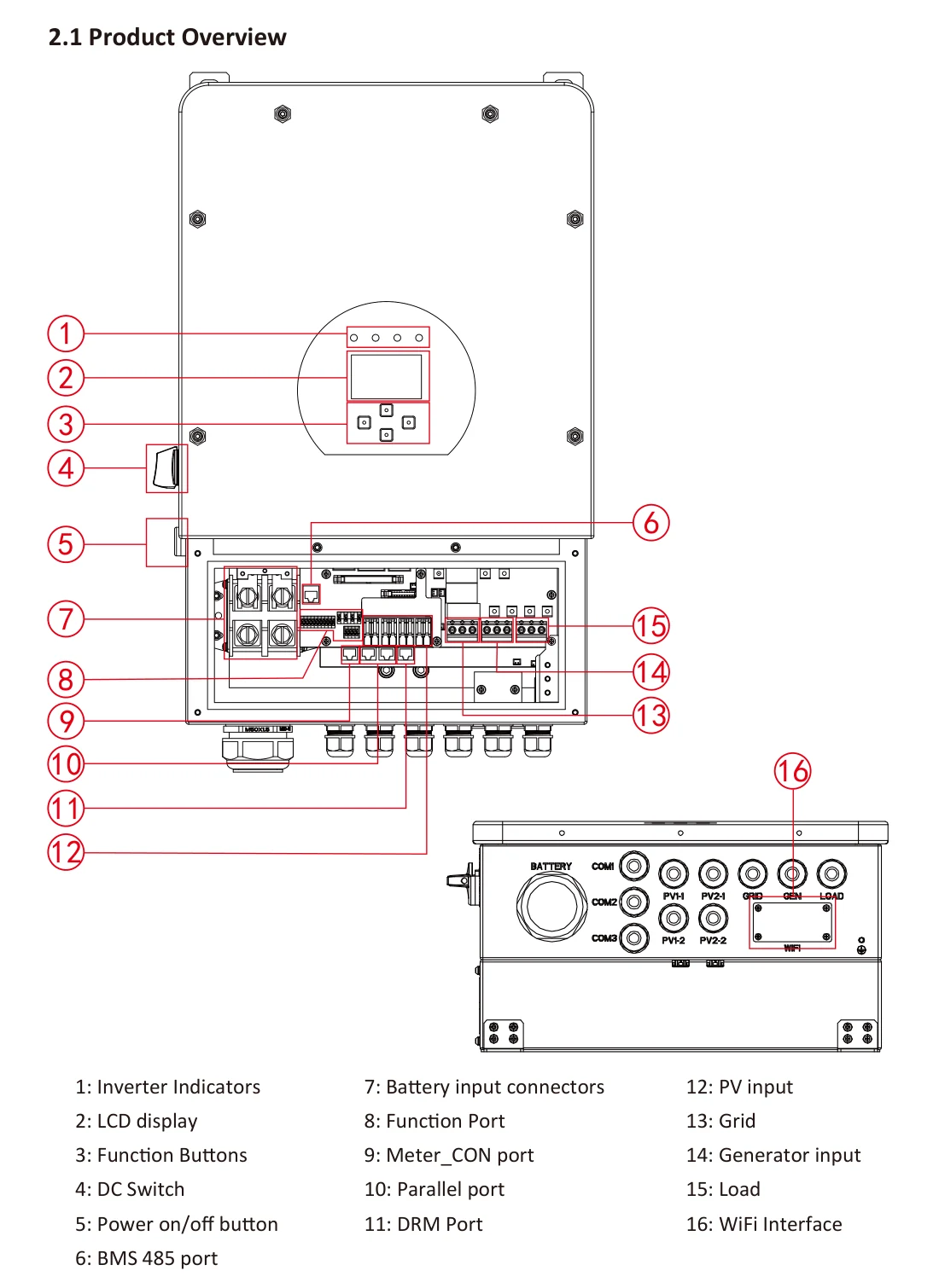 Deye SG01LP1-US manufacturer controls and connection ports overview