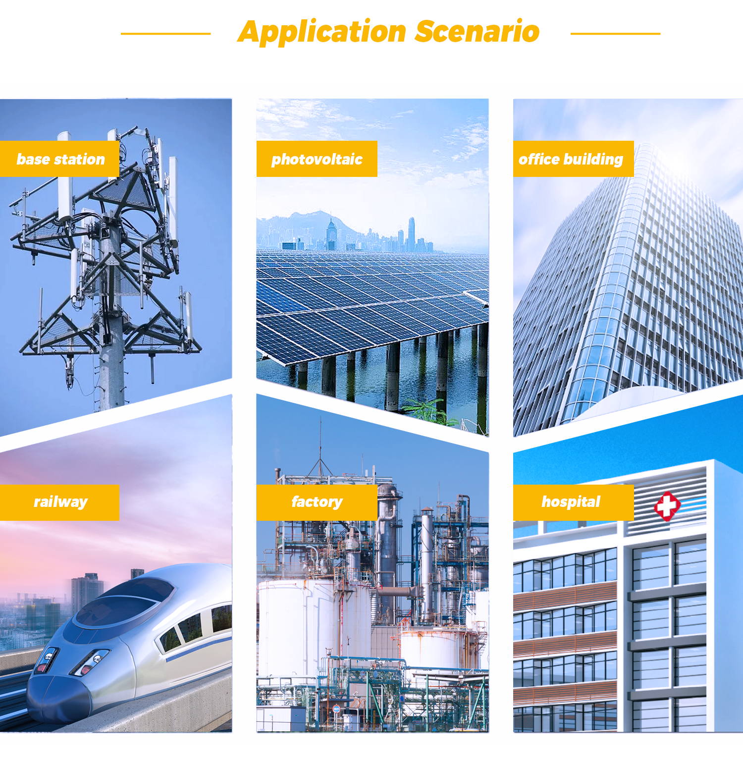 Energy storage applications for solar, industrial and commercial sites